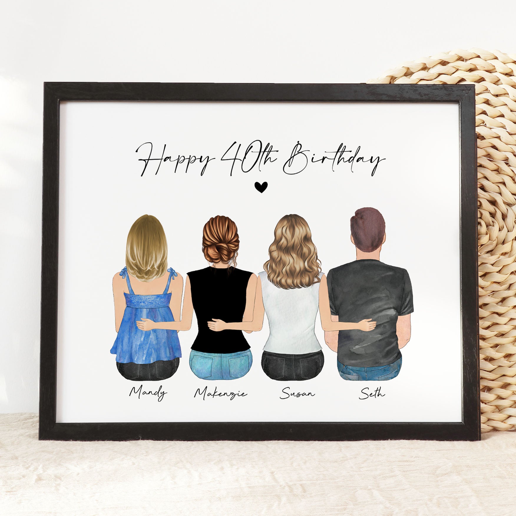 Happy 40th Birthday Portrait Art Gift