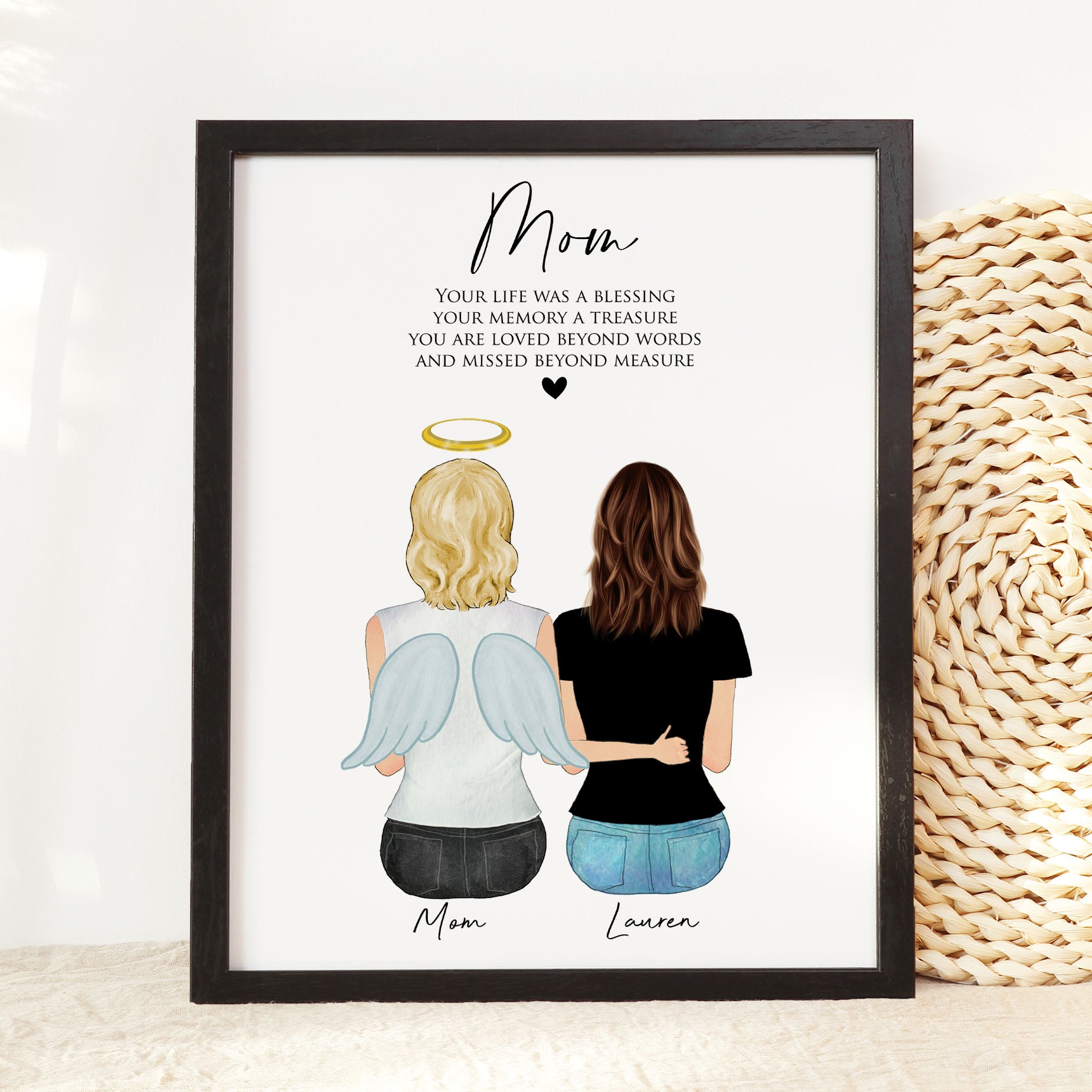 Loss of Mother Portrait – Personalized Memorial Print With Angel Mom Illustration