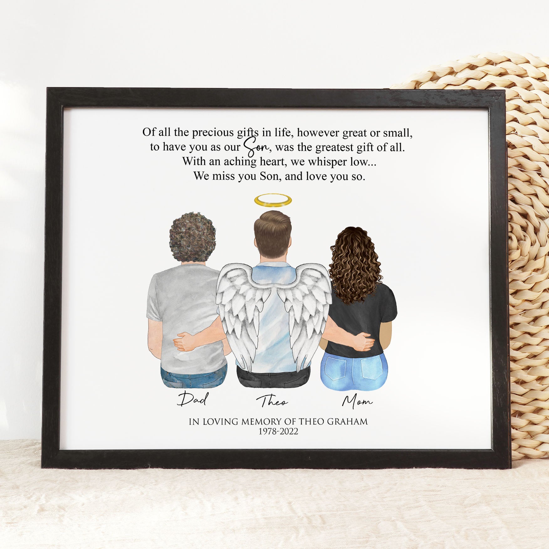 Loss of Son Memorial Print – Personalized Memorial Wall Art With Heartfelt Poem