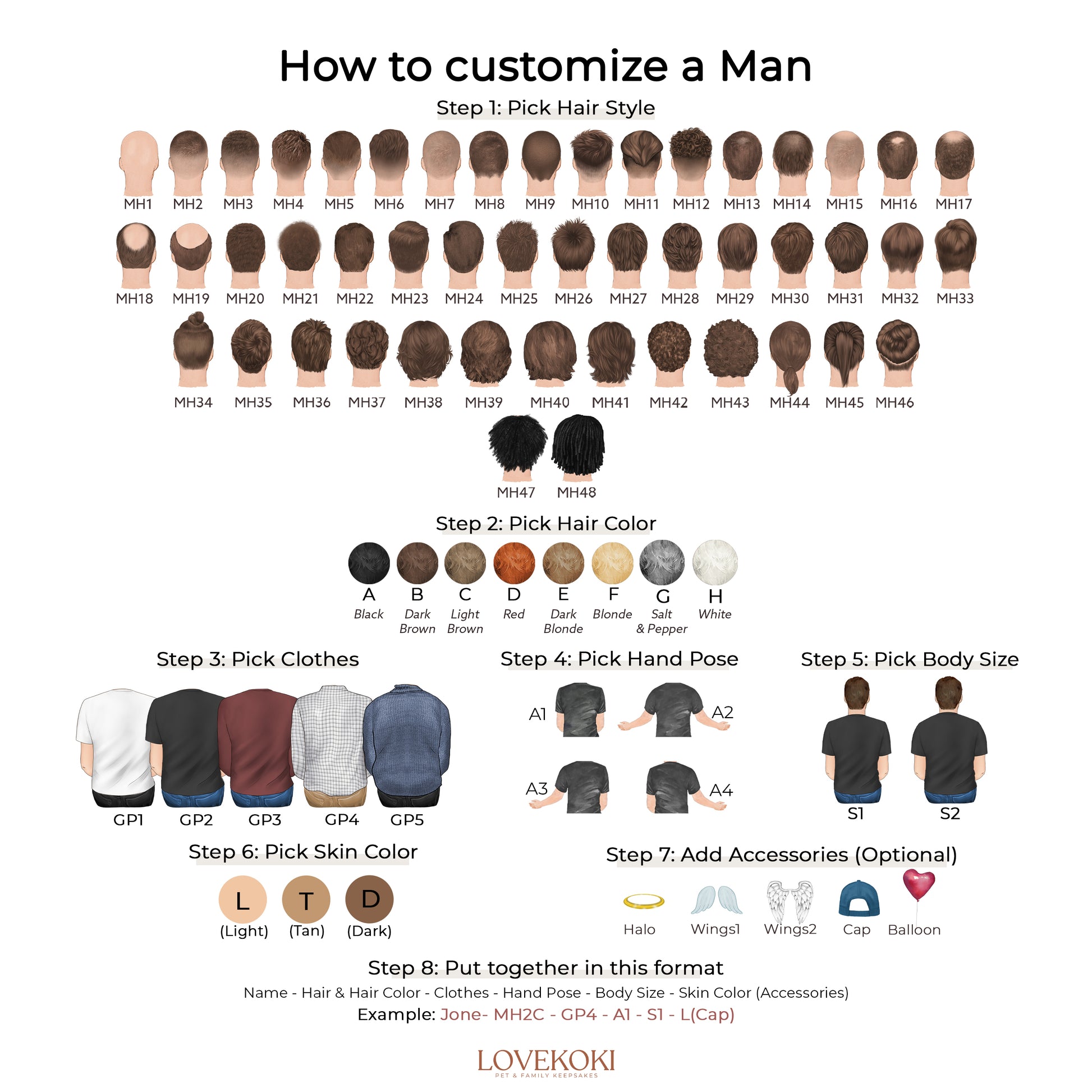 a diagram of how to customize a man's hair