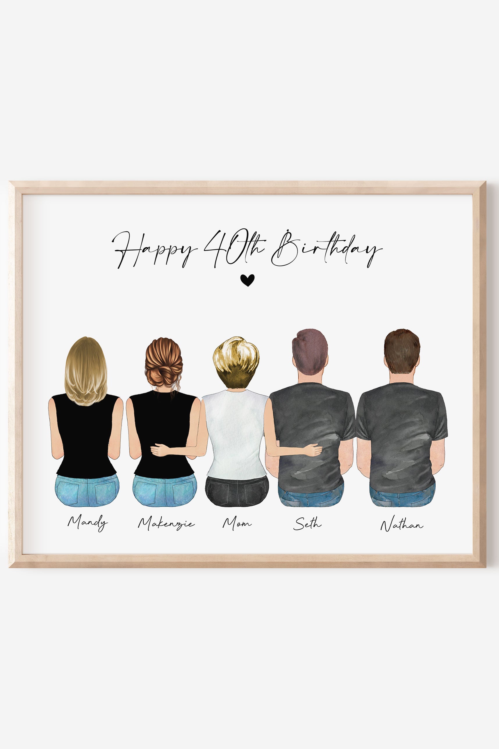Personalized Birthday Gifts