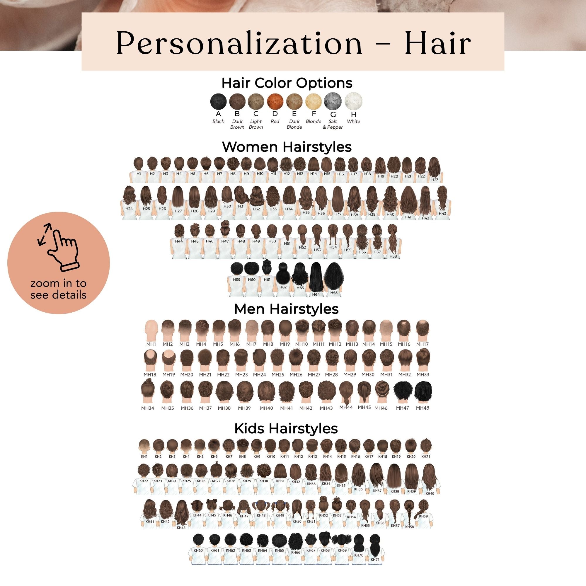 a poster with a bunch of different types of hair