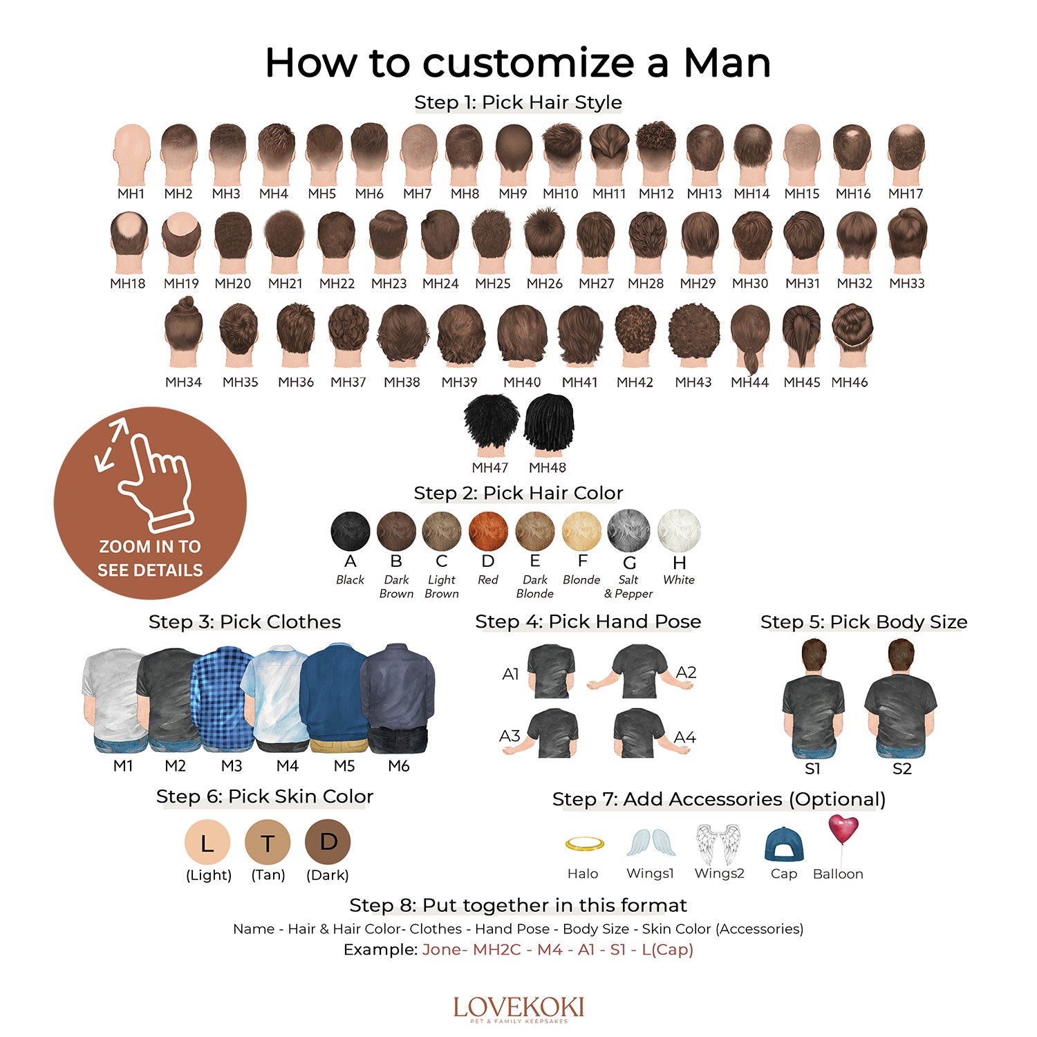 a diagram of how to customize a man's hair