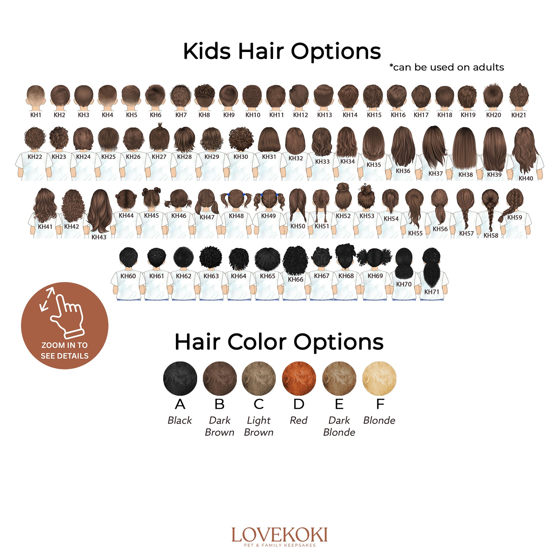 a poster showing different types of hair colors