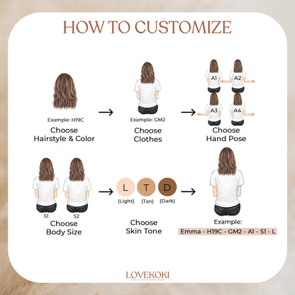 how to customize your hair type