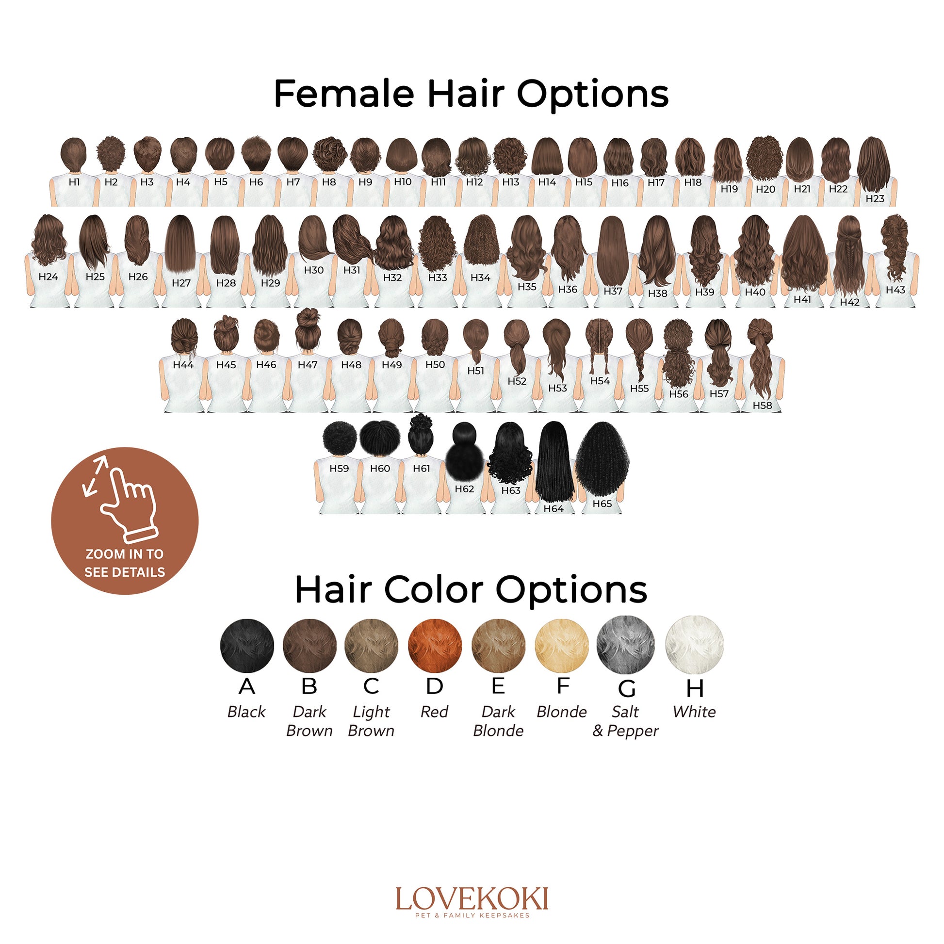 a chart of different types of hair for women