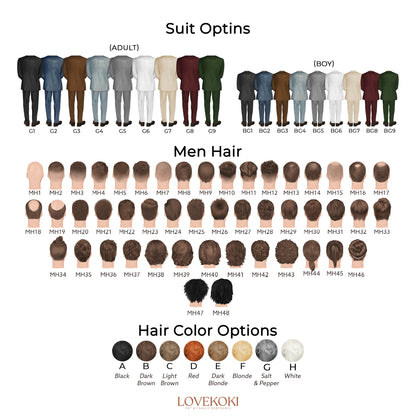 a chart of different types of hair for men