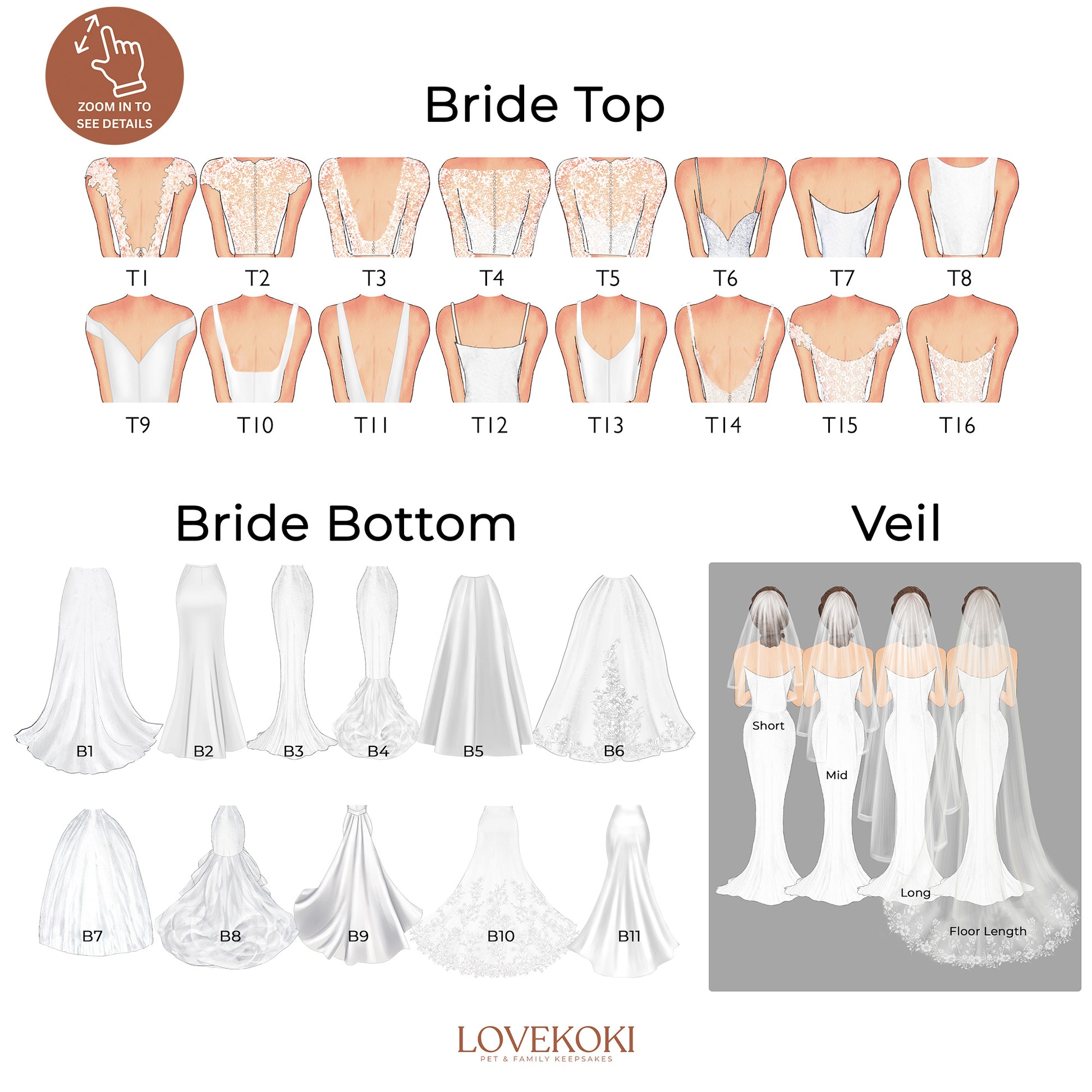a bride's wedding gown and veil sizes
