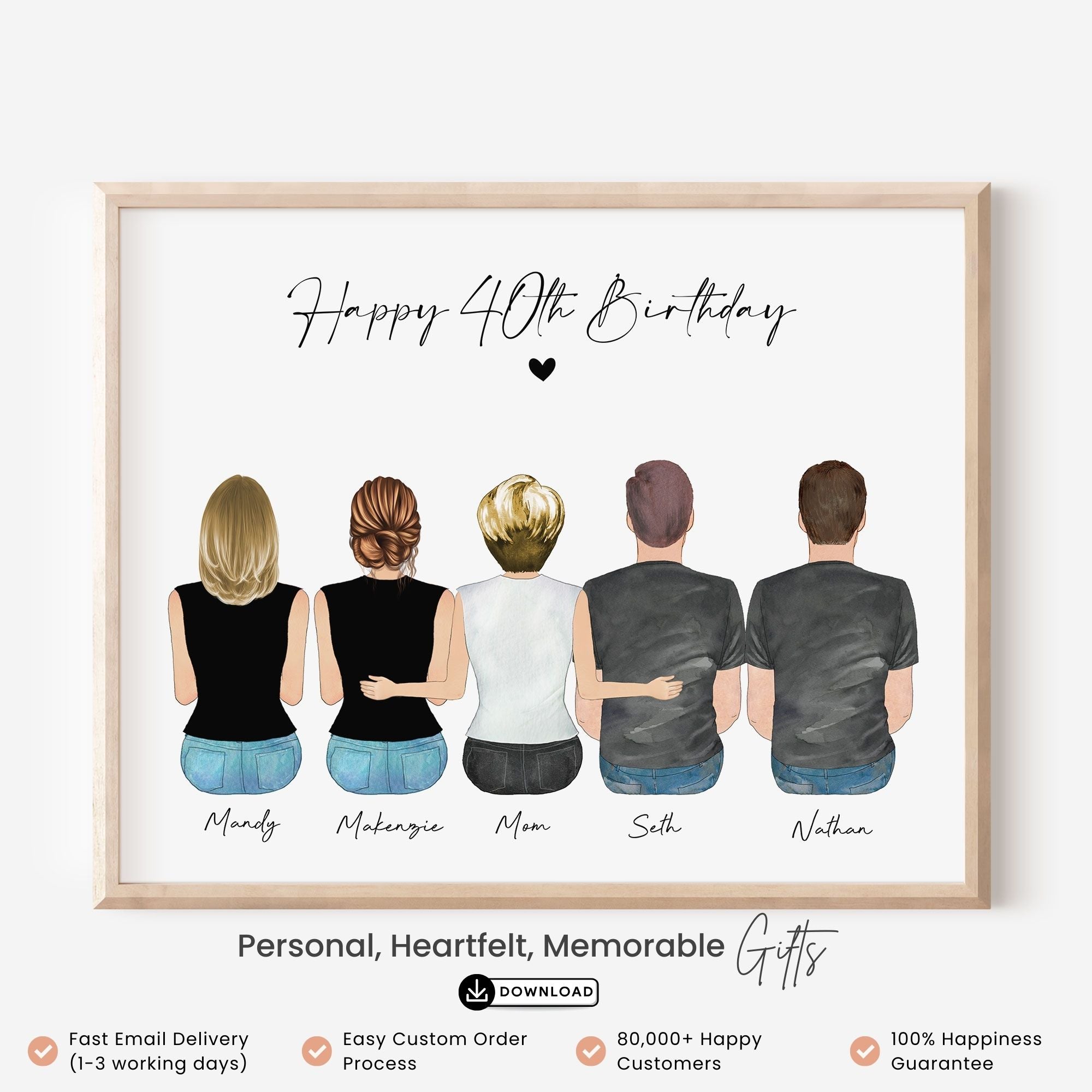 Happy 40th Birthday Portrait Art Gift