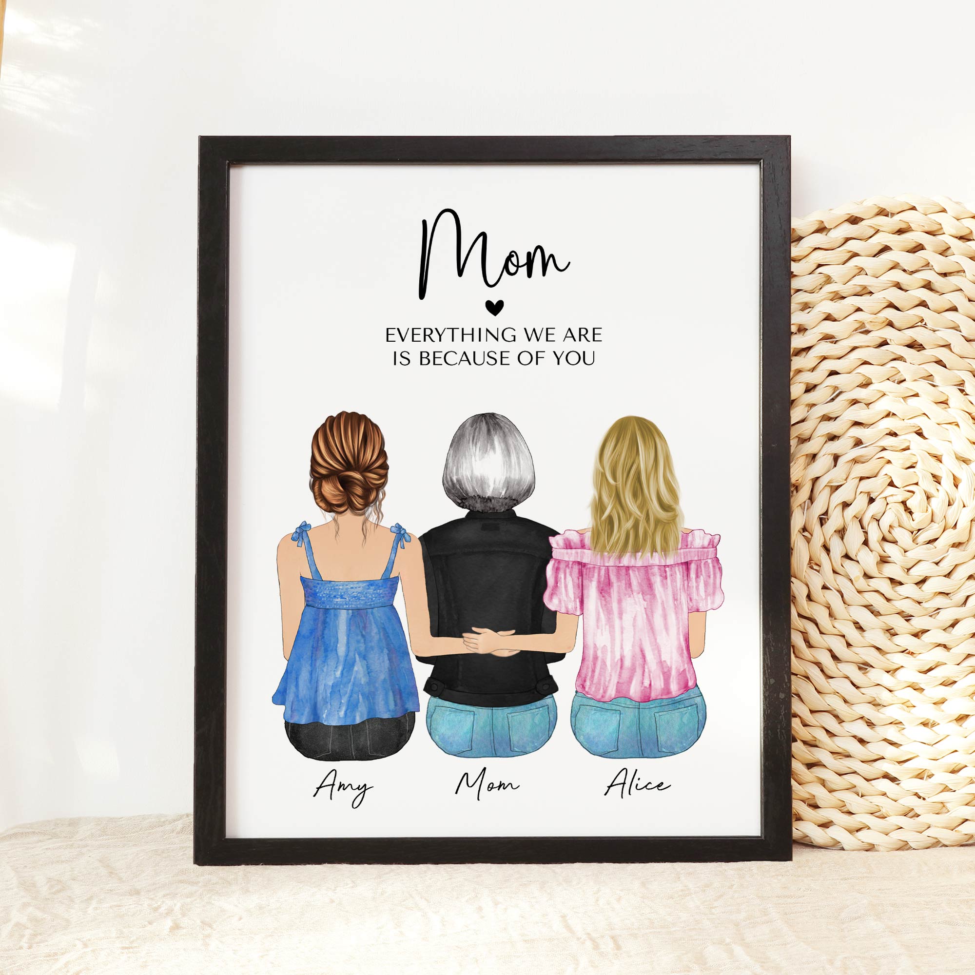 Custom Family Portrait Art for Mom