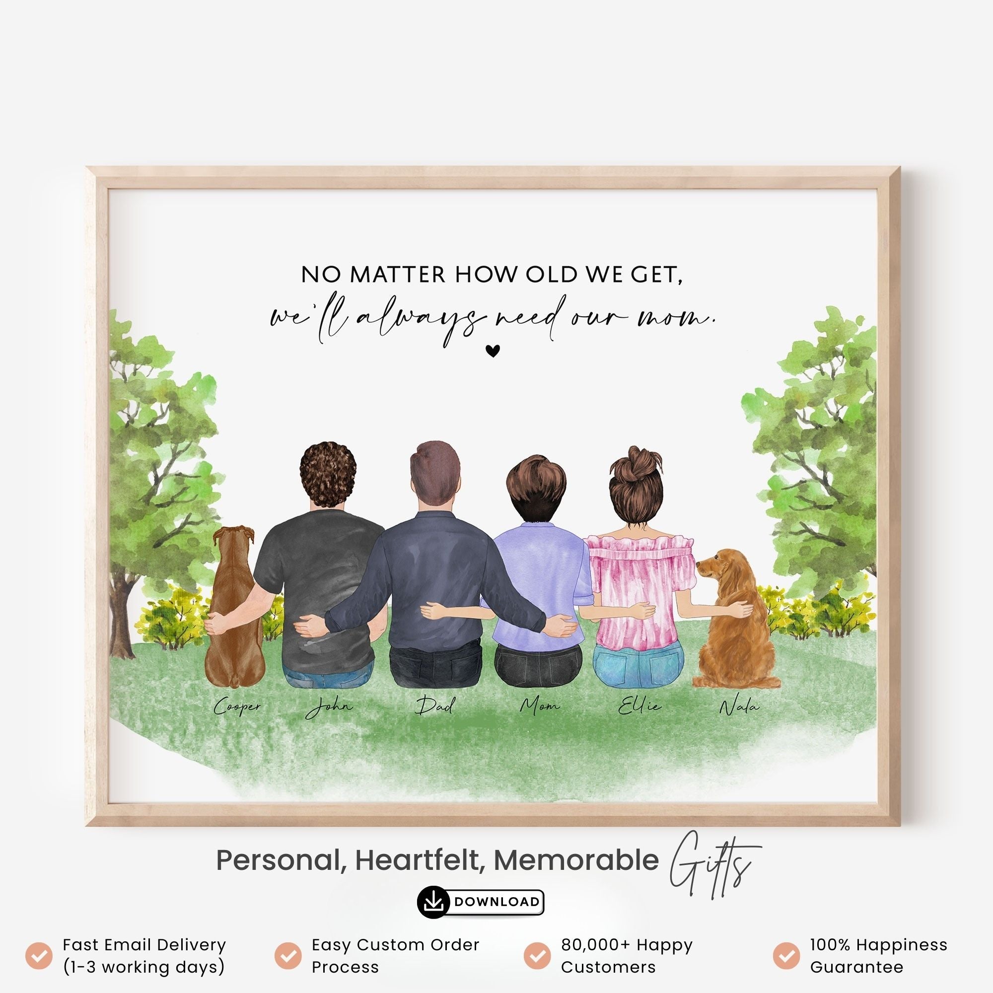 Personalized Art Gift for Mom