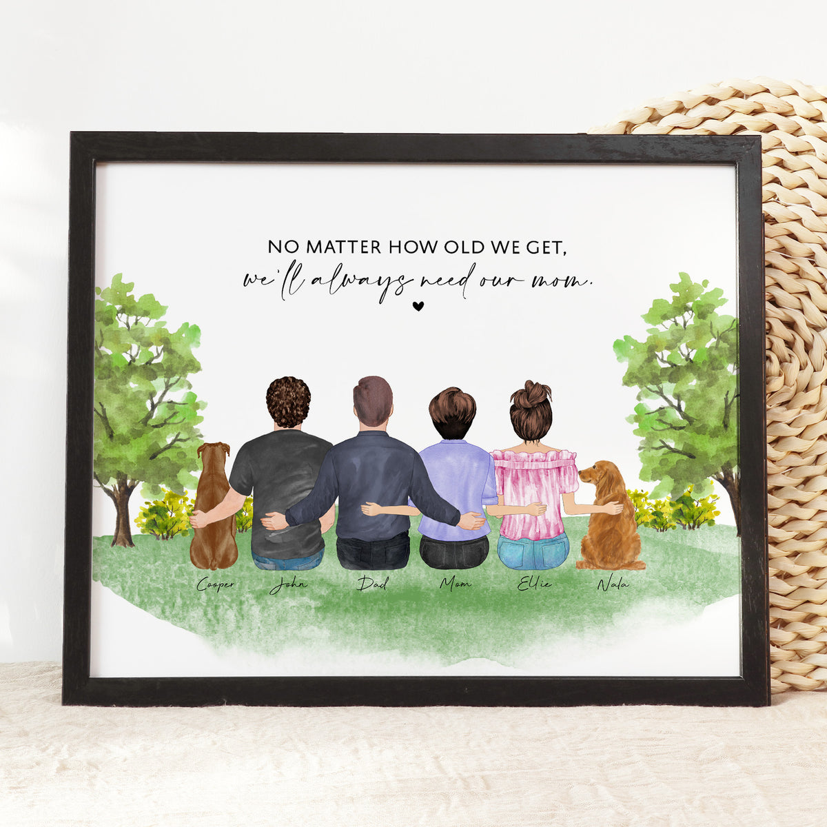 Custom Mom & Family Portrait | Personalized Gift for Mom
