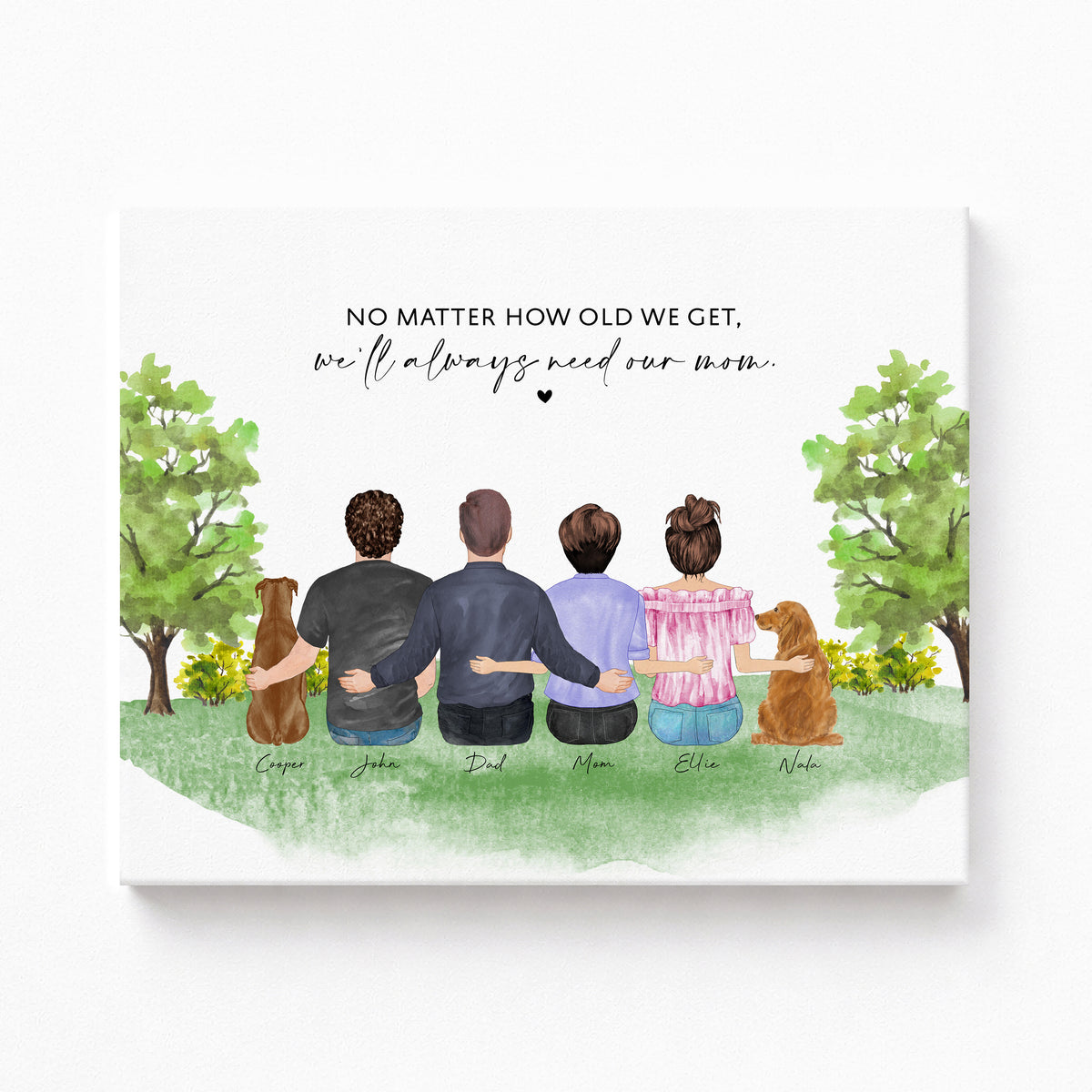 Custom Mom & Family Portrait | Personalized Gift for Mom