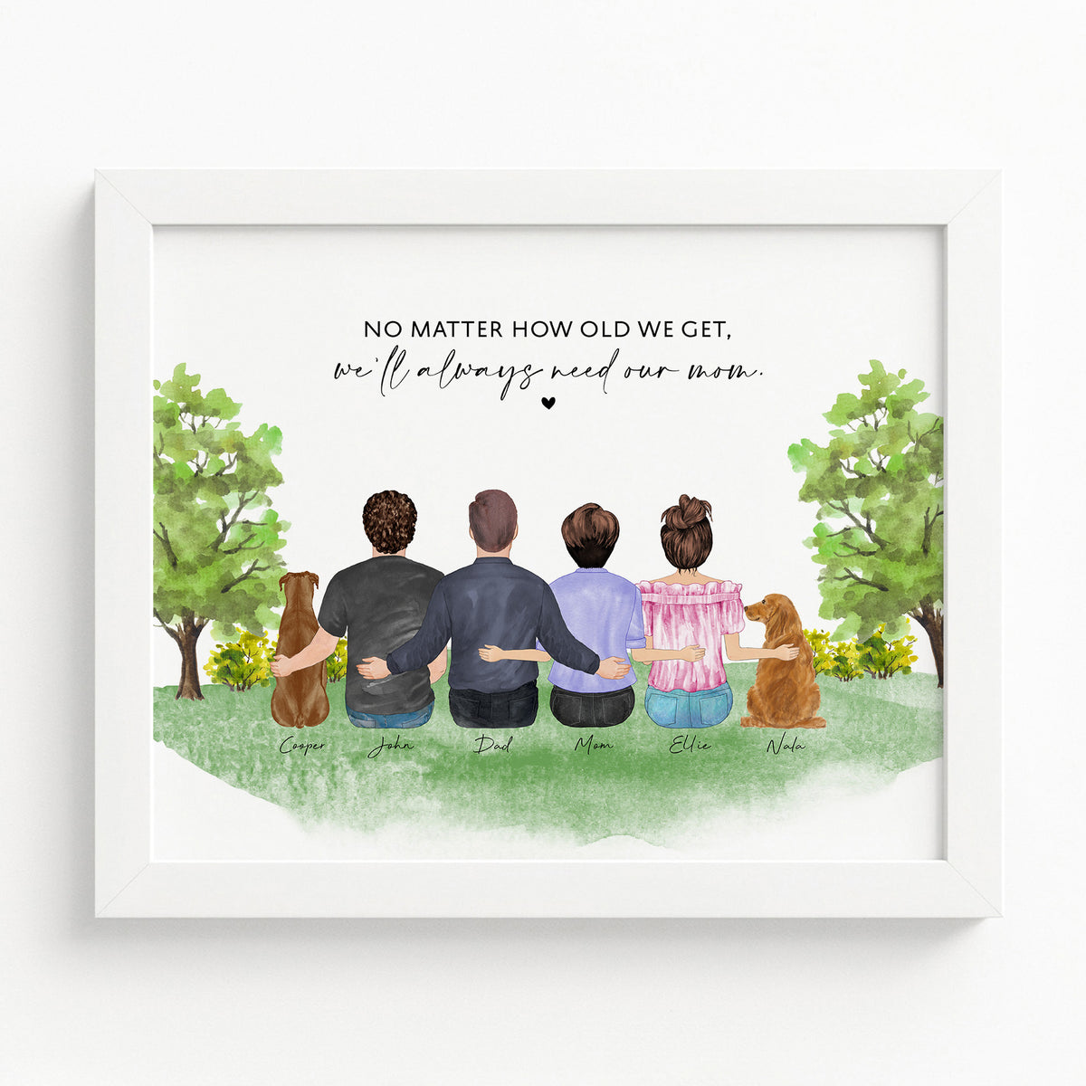 Custom Mom & Family Portrait | Personalized Gift for Mom