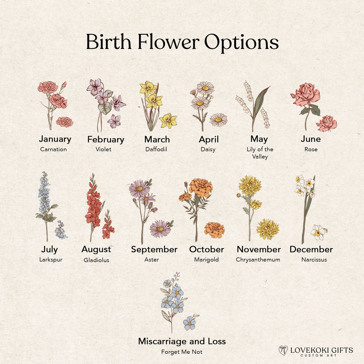 Grandma's Garden Birth Flower Bouquet | Personalized Gift