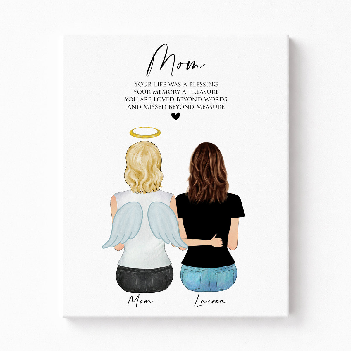 Loss of Mother Memorial Portrait | Personalized Sympathy Gift