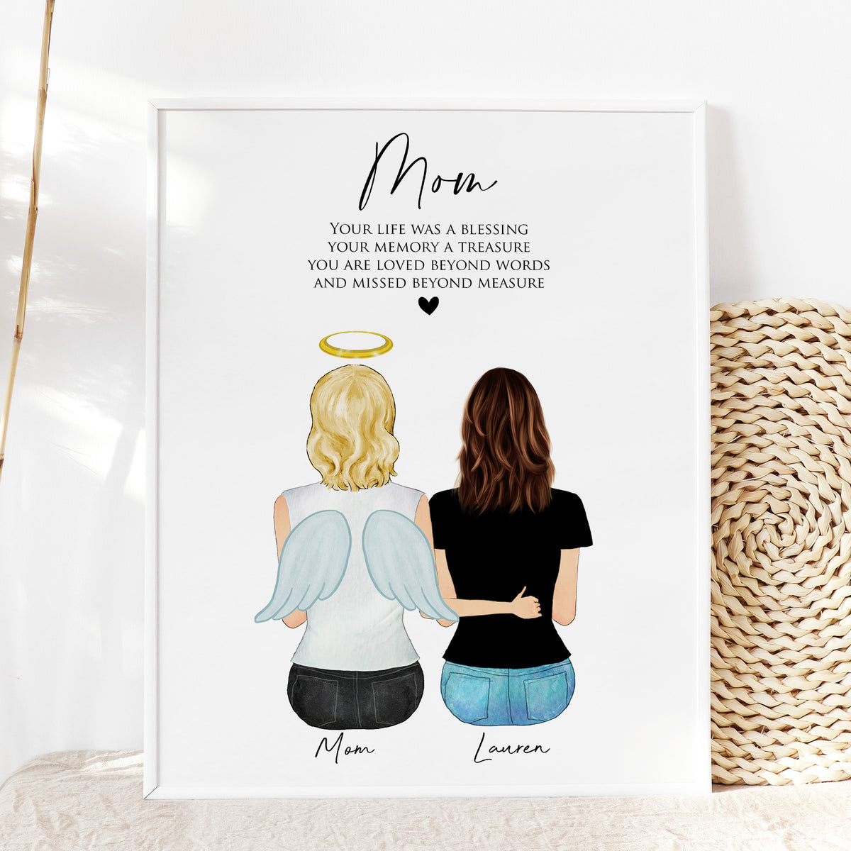 Loss of Mother Memorial Portrait | Personalized Sympathy Gift