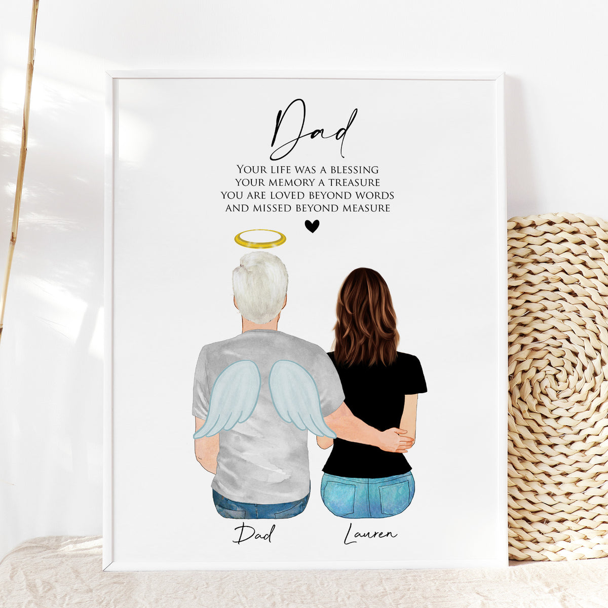 Loss of Father Memorial Portrait | Personalized Sympathy Gift