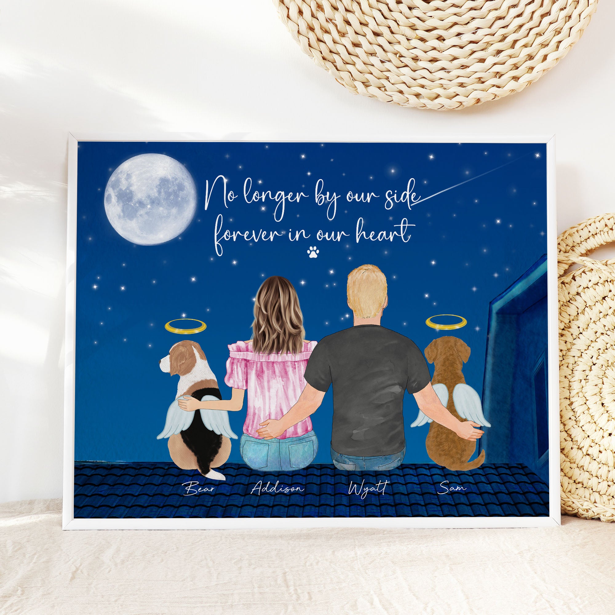 "No longer by our side, forever in our heart" Dog Family Memorial Wall Art Print