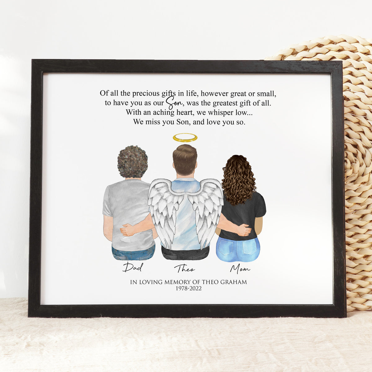 Loss of Son Memorial Wall Art | Personalized Tribute Portrait