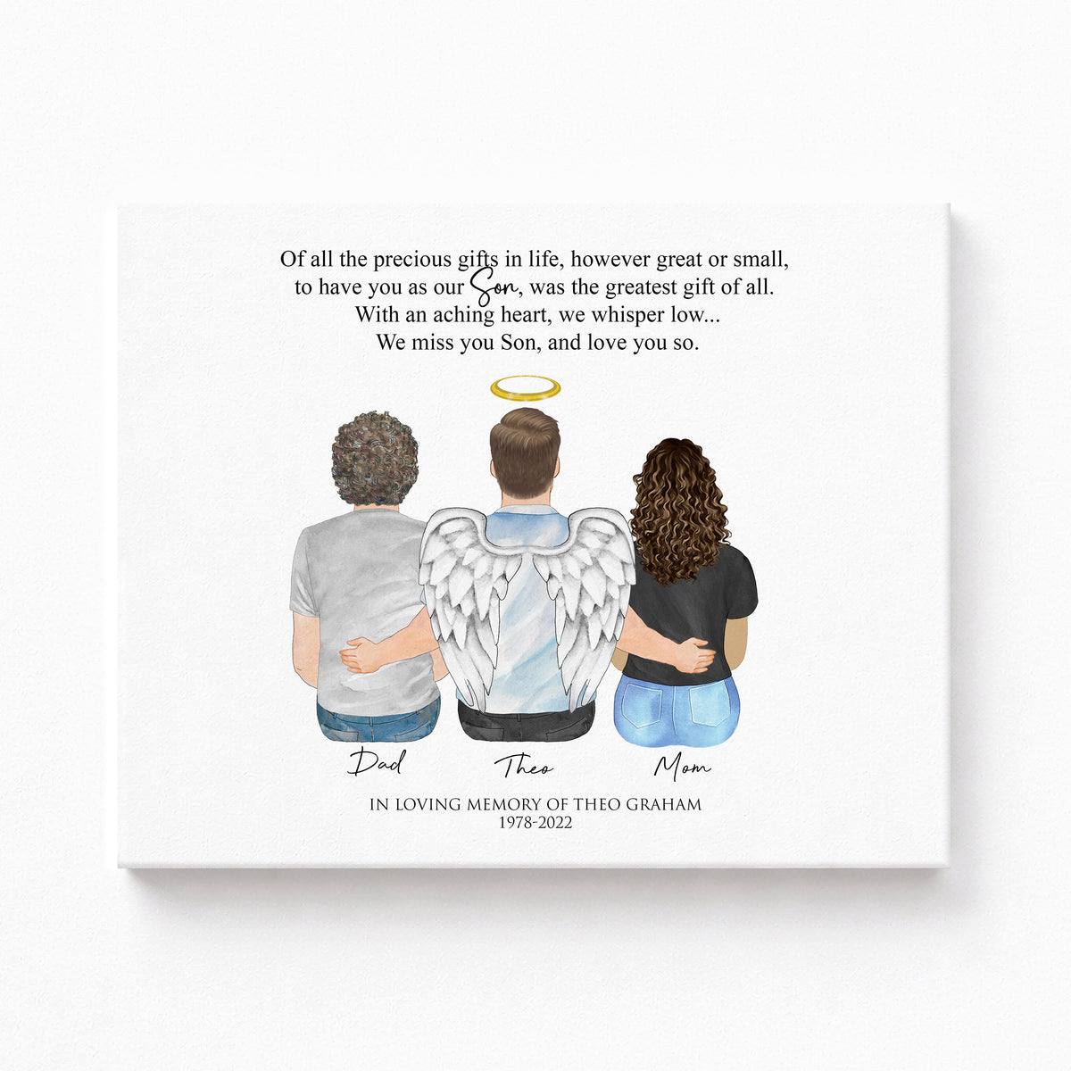 Loss of Son Memorial Wall Art | Personalized Tribute Portrait