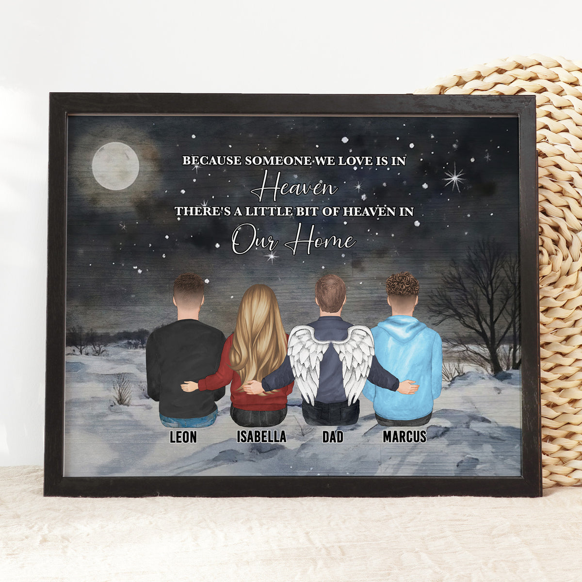 Custom Dad Memorial Print | Father in Heaven Tribute Gift