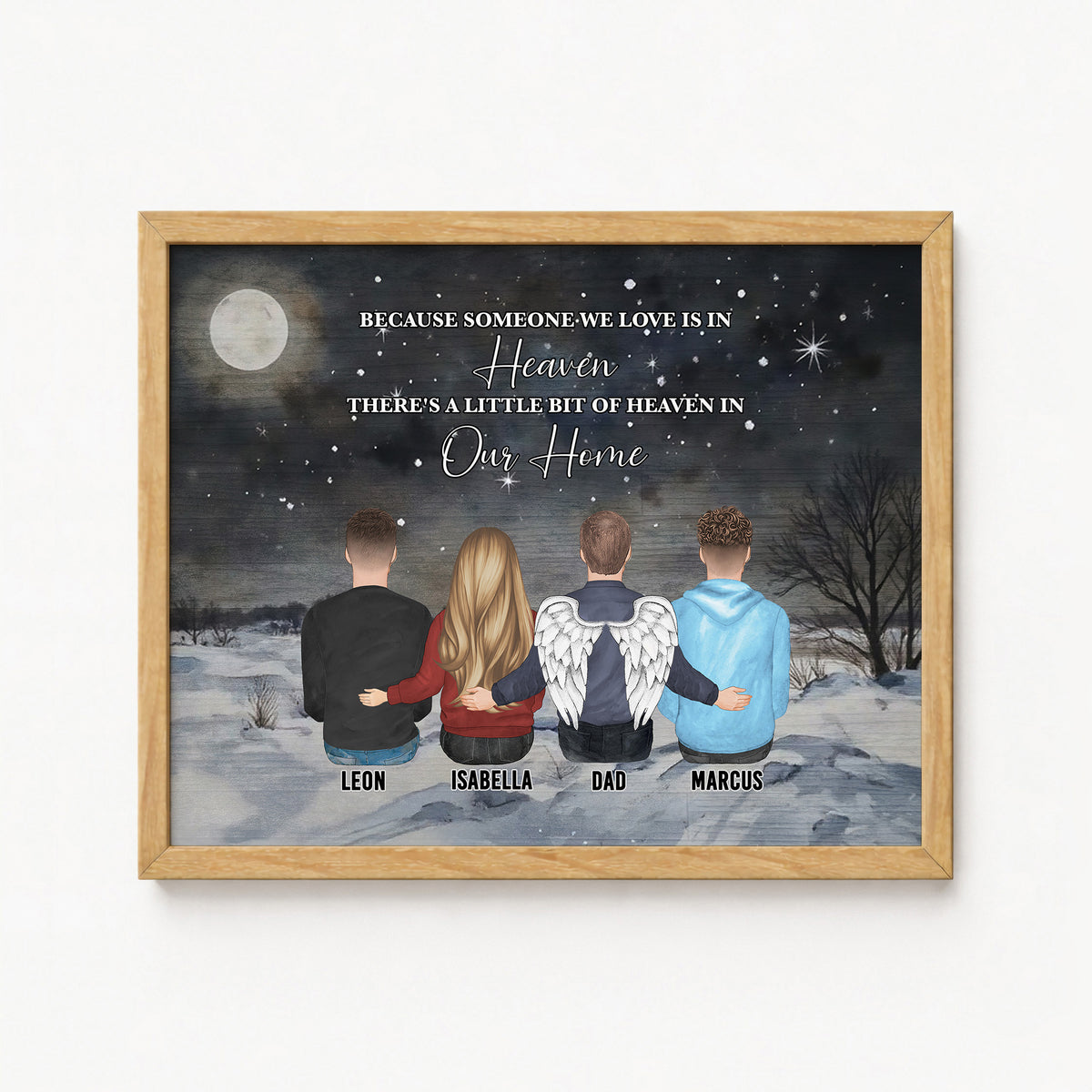 Custom Dad Memorial Print | Father in Heaven Tribute Gift