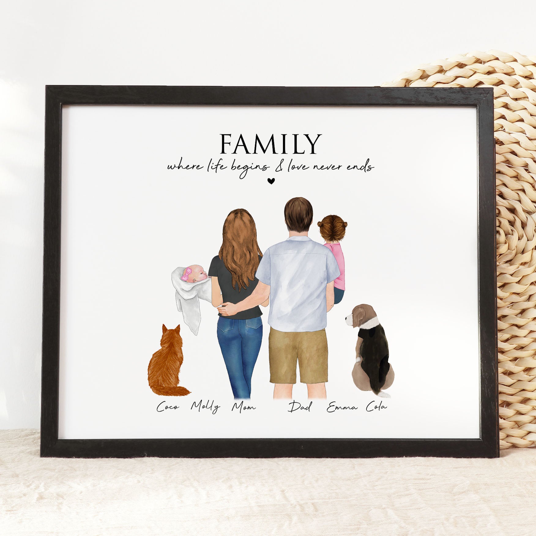 Custom Family Wall Art with Baby and Pet