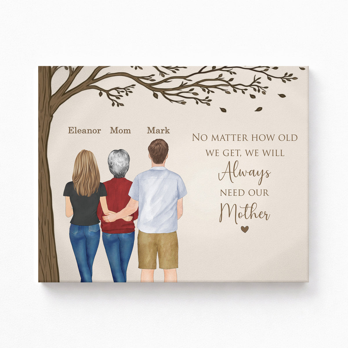 Custom Family Tree Portrait for Mom | Birthday Gift from Kids