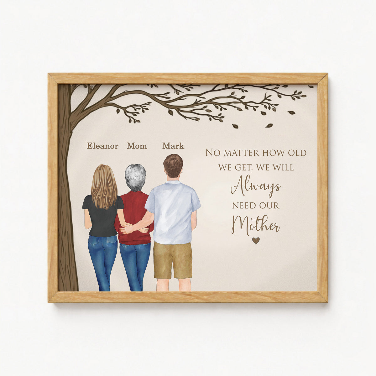 Custom Family Tree Portrait for Mom | Birthday Gift from Kids