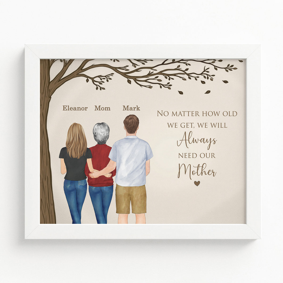 Custom Family Tree Portrait for Mom | Birthday Gift from Kids