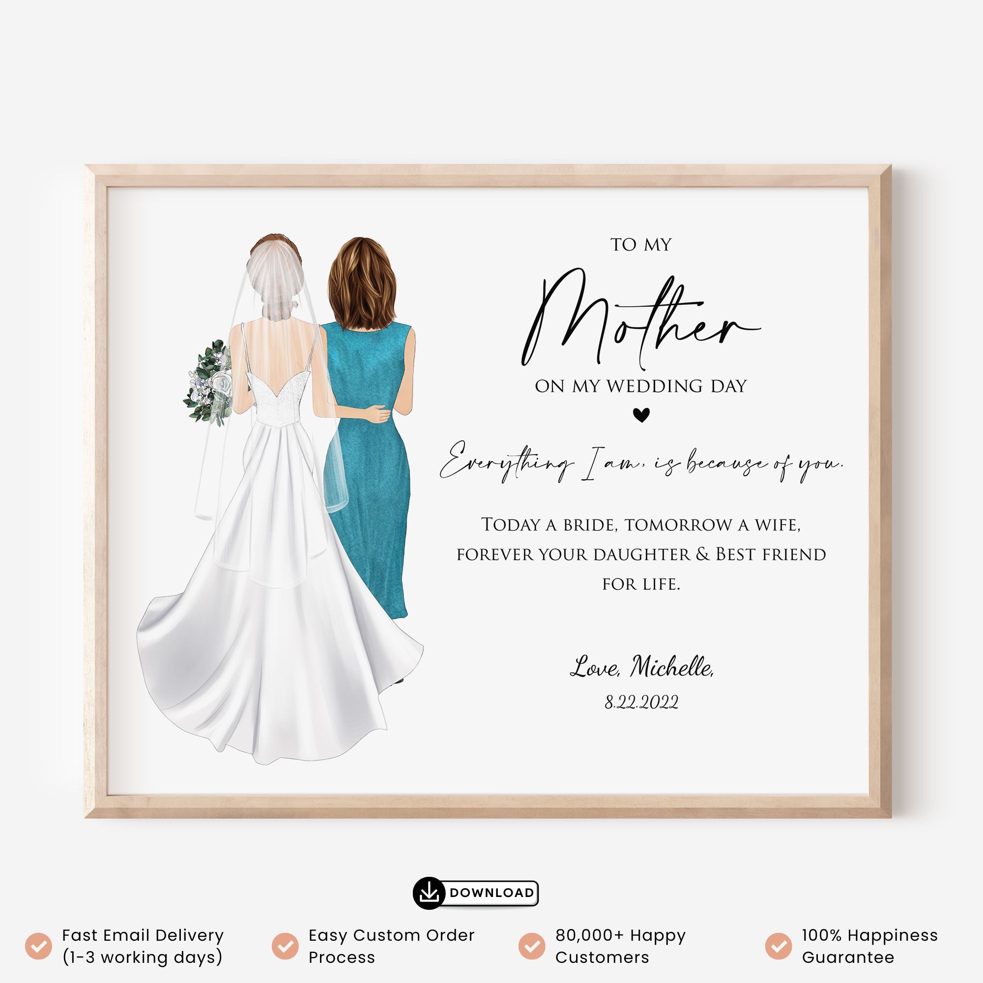 Wedding Wall Art Gift for Mother of the Bride on Wedding Day