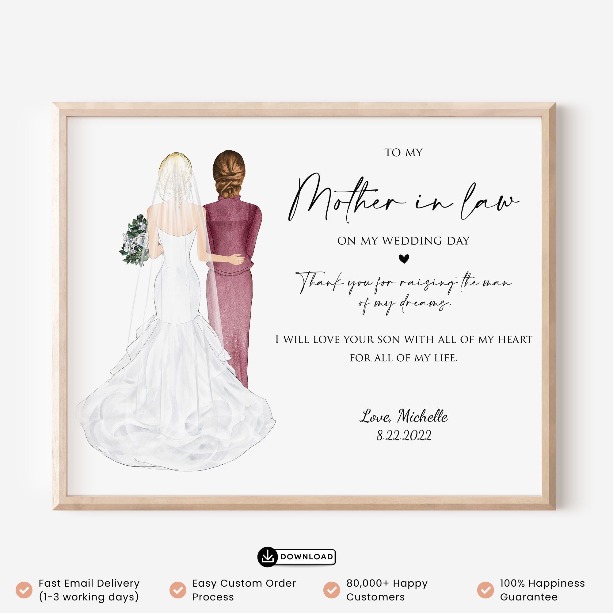 Mother in Law Wedding Wall Art Gift from Bride on Wedding day