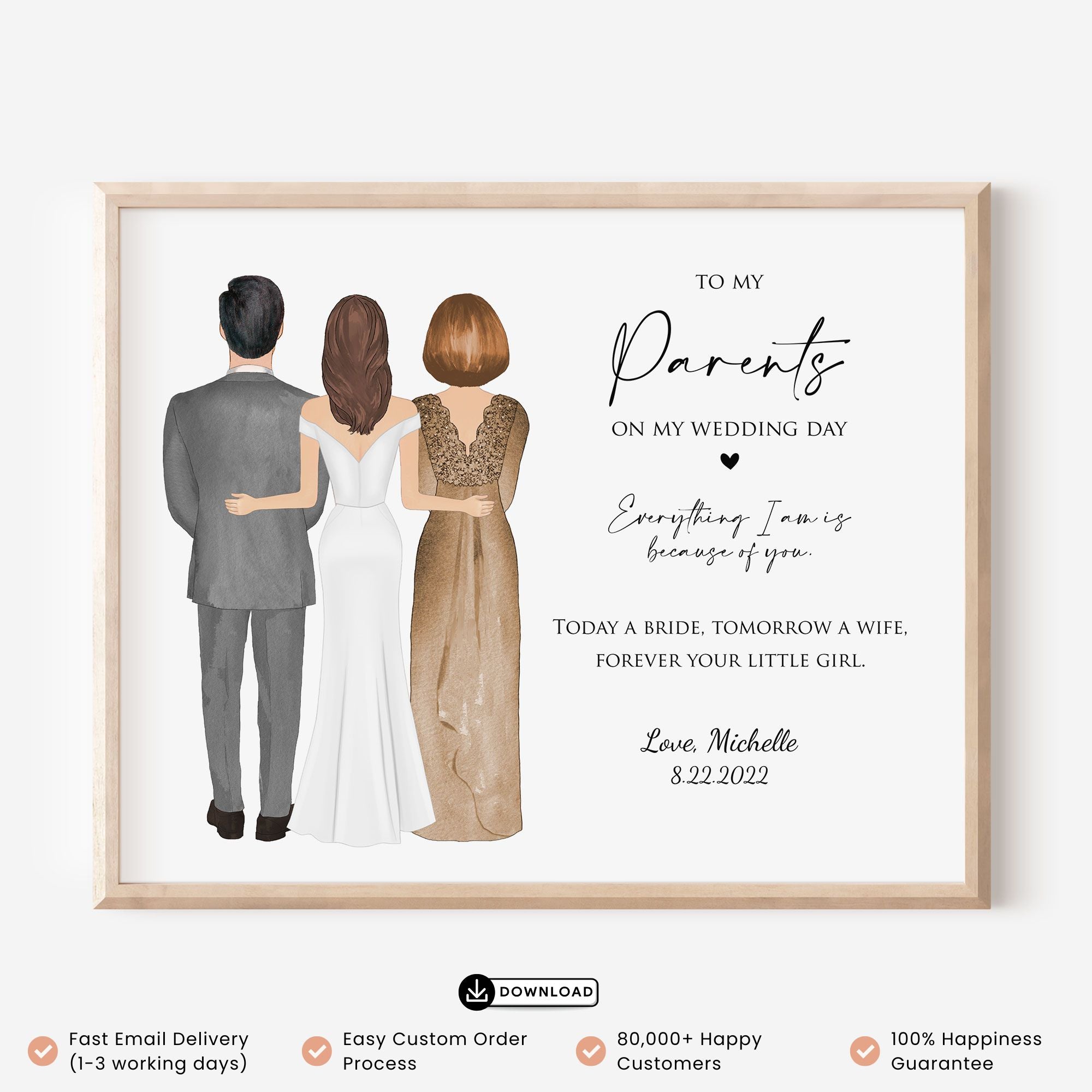 Wedding Wall Art Gift for Parents of the Bride on Wedding Day