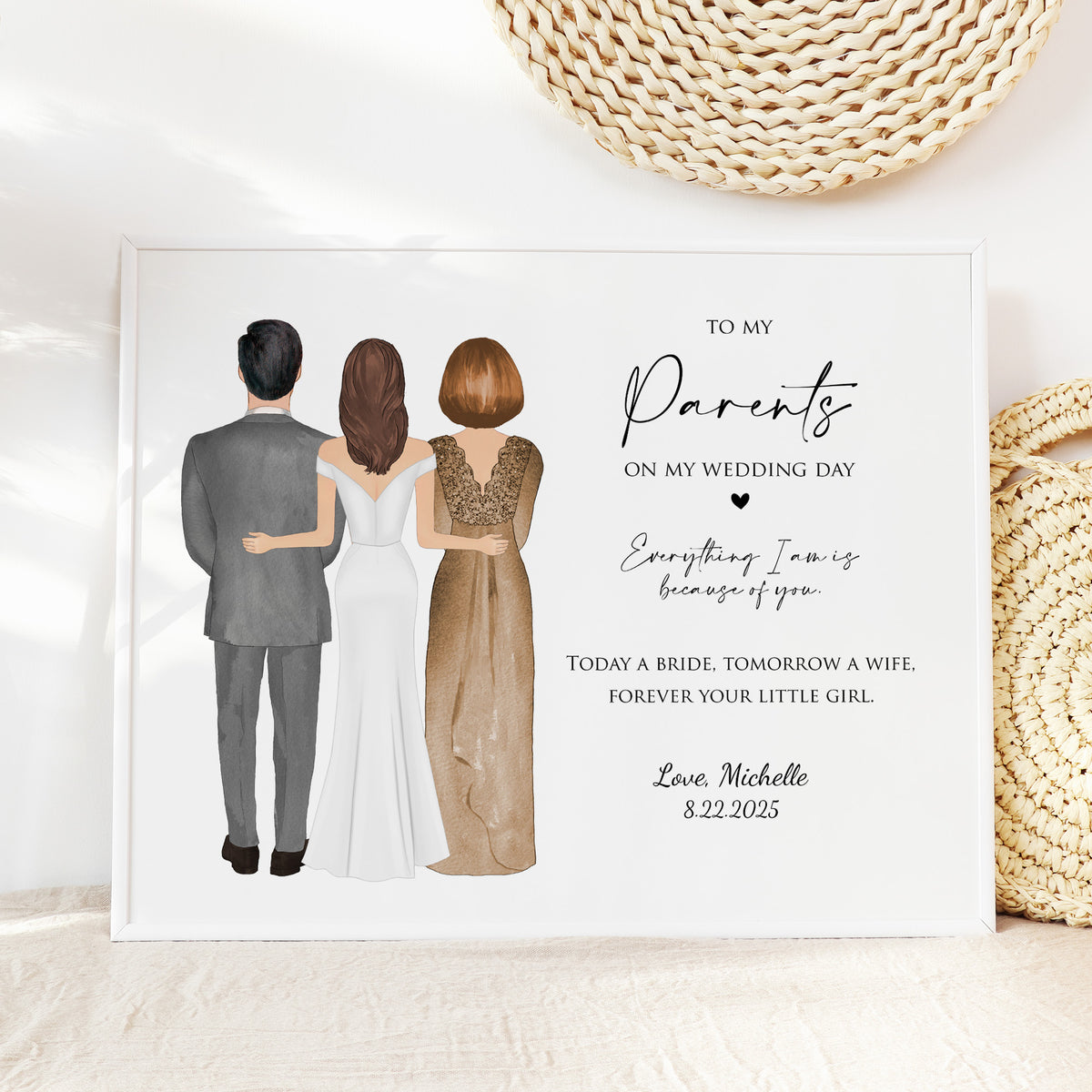 Custom Wedding Gift for Parents of the Bride | Wedding Wall Art
