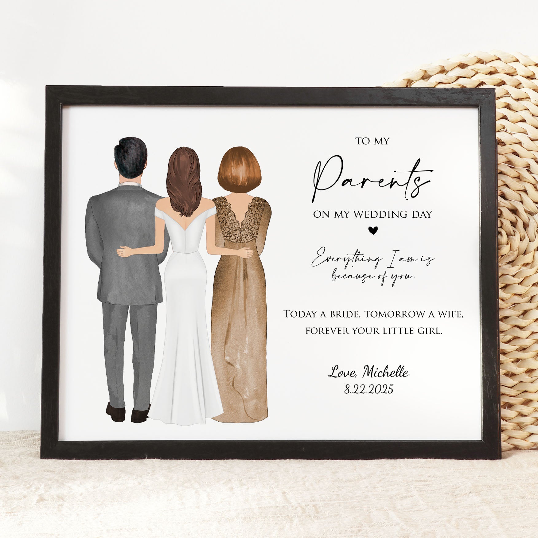 Wedding Wall Art Gift for Parents of the Bride on Wedding Day