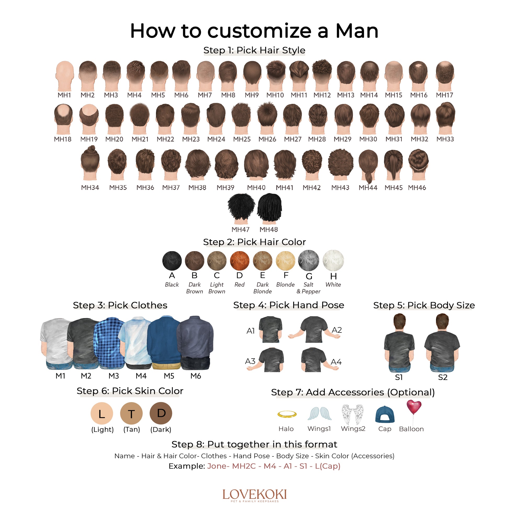 a diagram of how to customize a man's hair