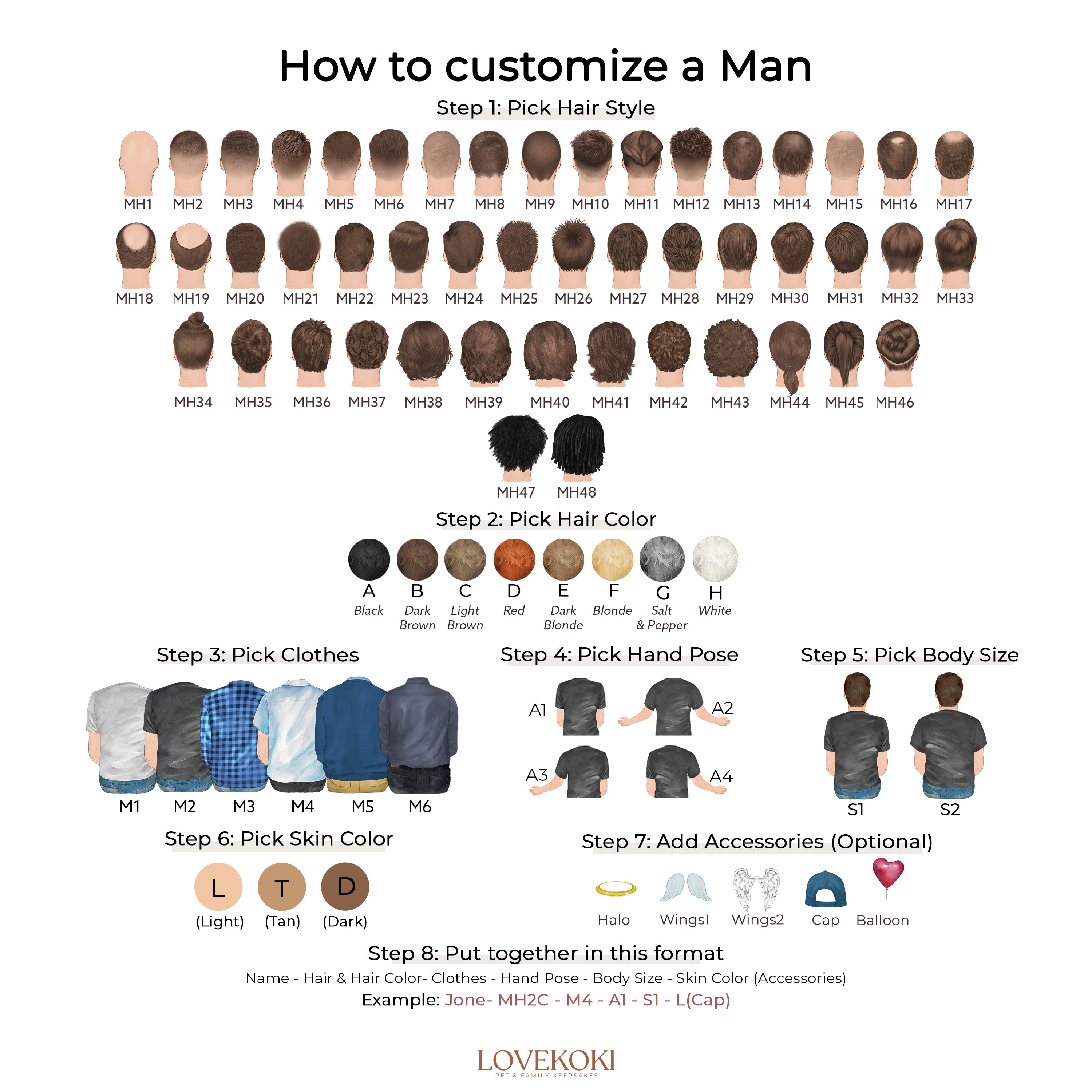 a diagram of how to customize a man's hair