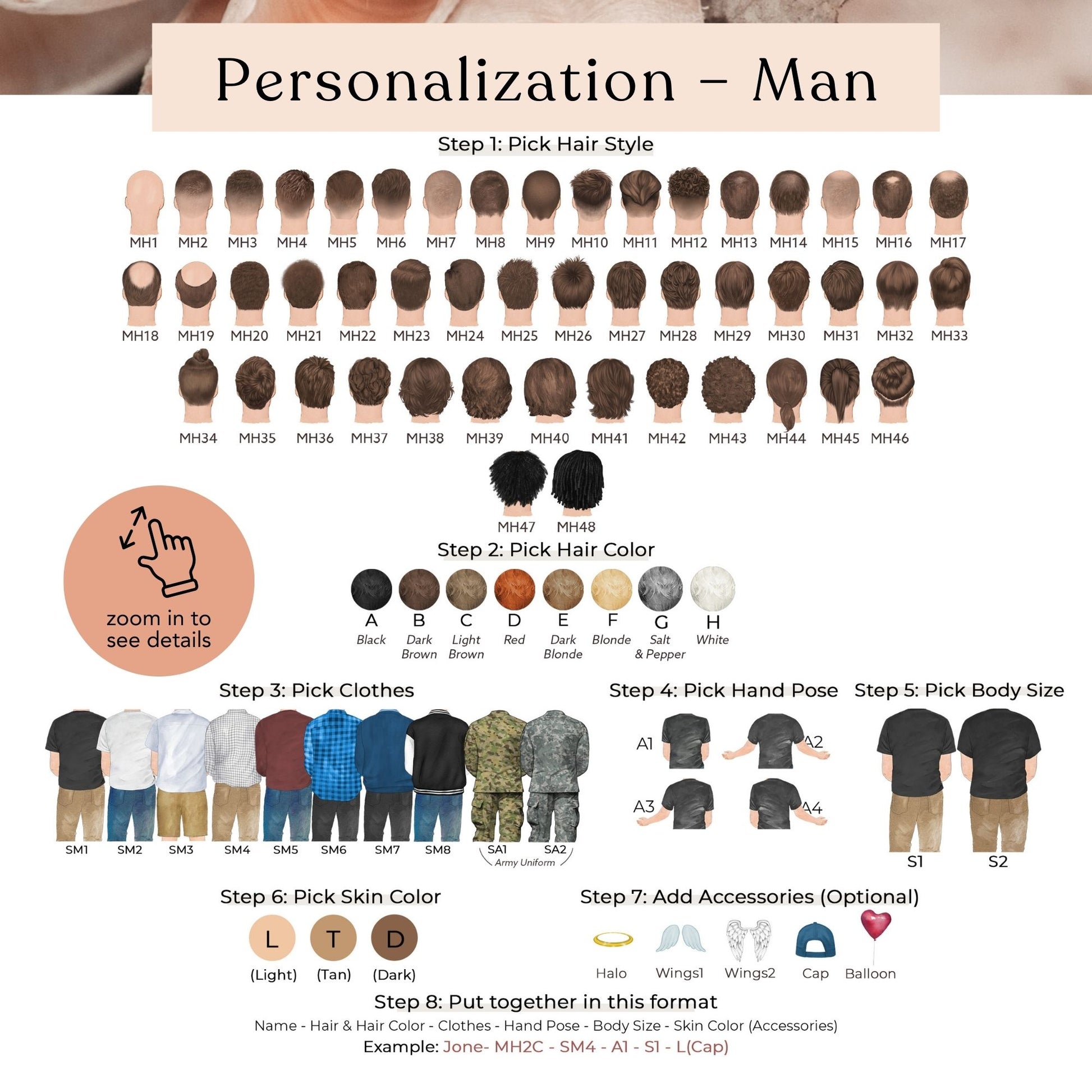The image is a visual guide for personalizing a man's appearance, providing step-by-step instructions for selecting hair style, picking clothes, and adding accessories.