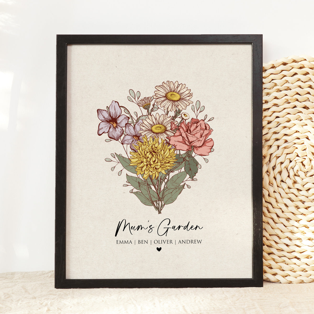 Mom's Garden Birth Flower Print | Personalized Gift for Mom