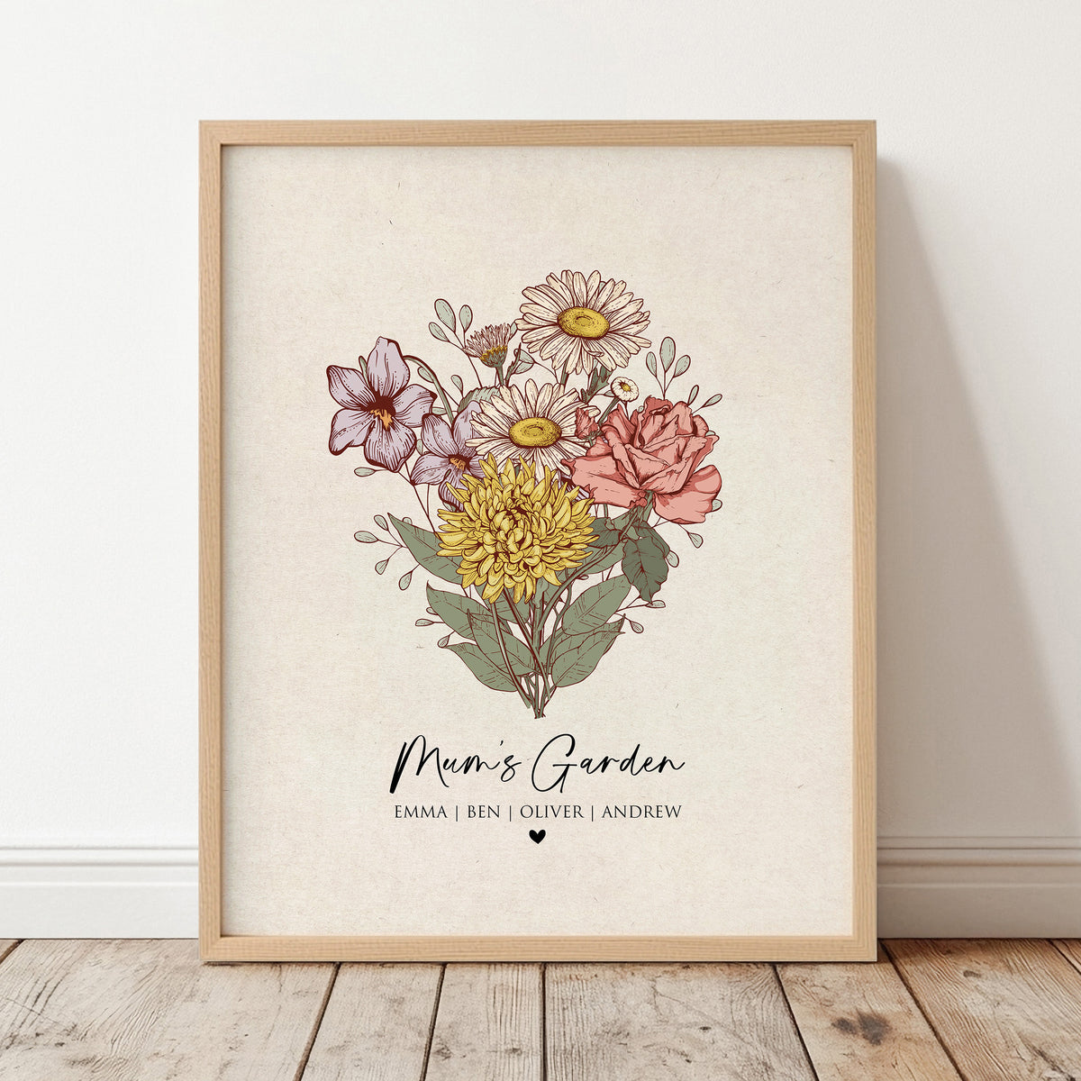 Mom's Garden Birth Flower Print | Personalized Gift for Mom