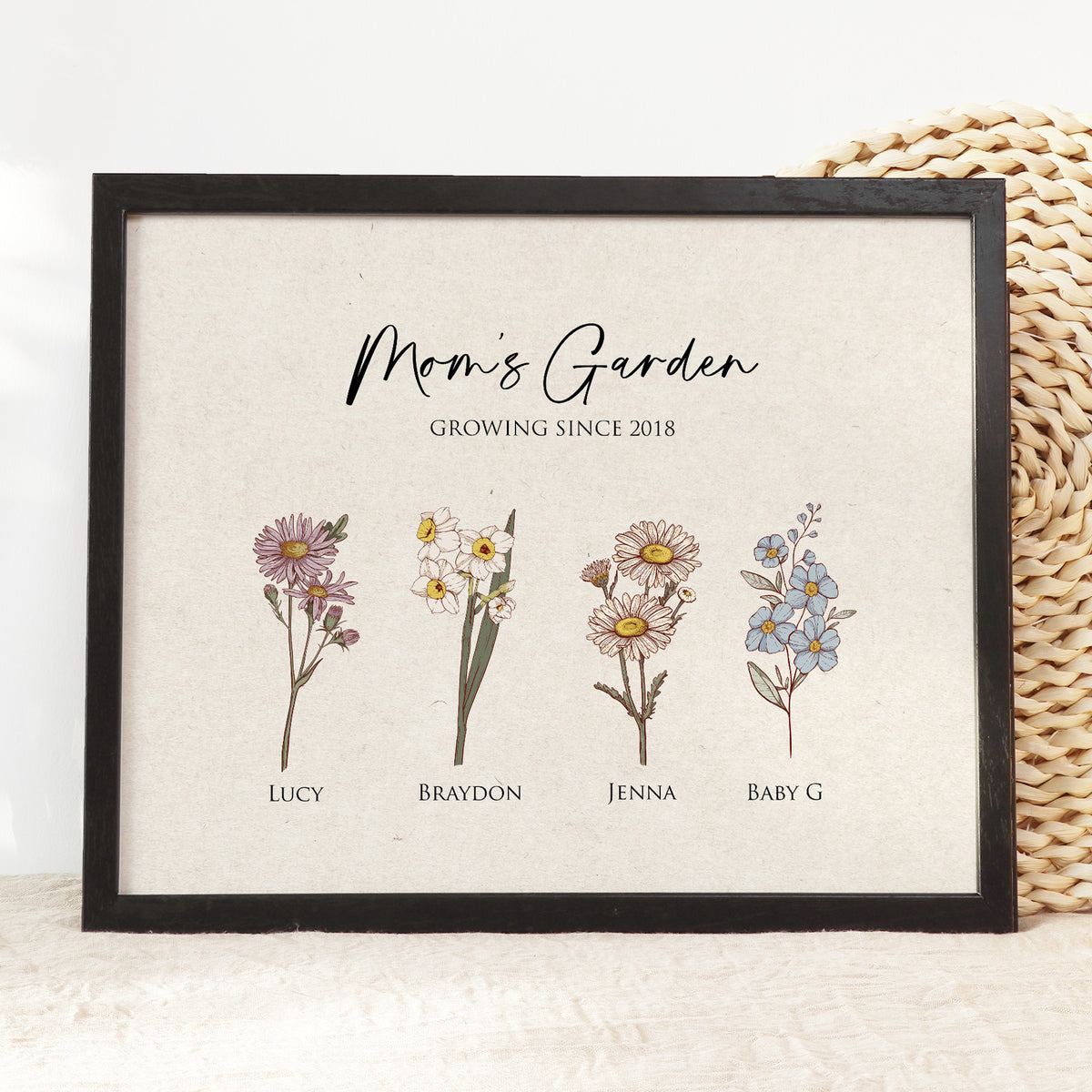 Custom Birth Flower Wall Art for Mom | Antique Garden Print