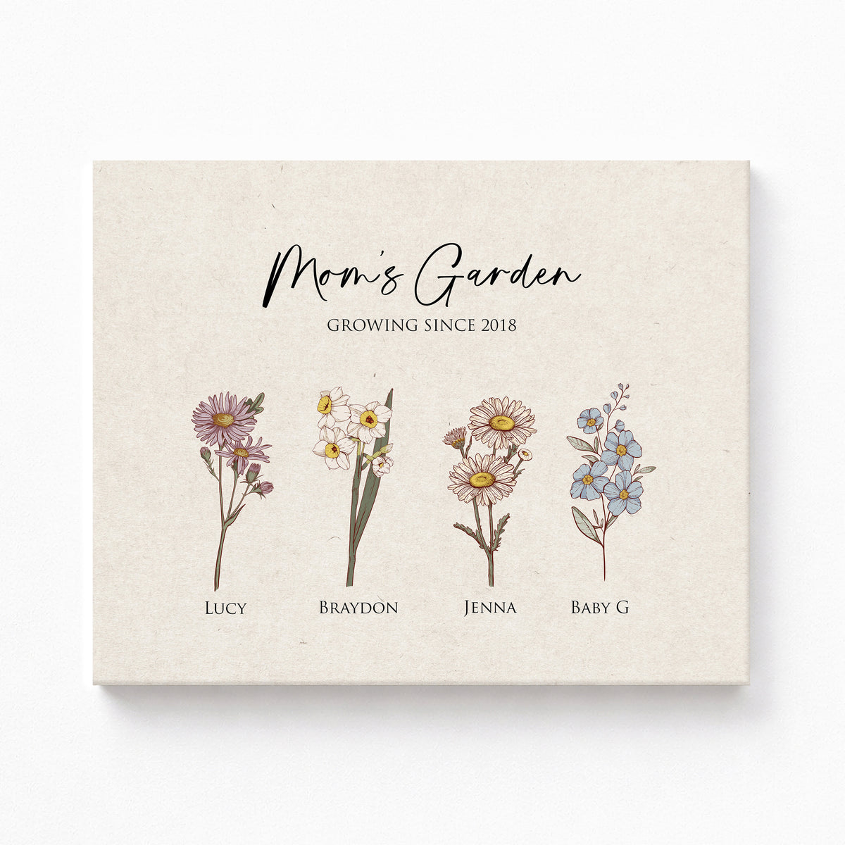 Custom Birth Flower Wall Art for Mom | Antique Garden Print