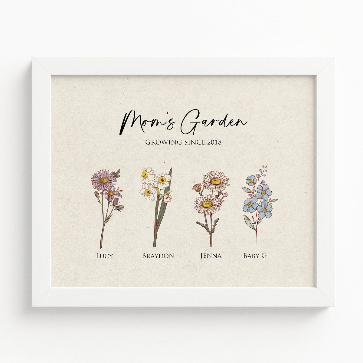 Custom Birth Flower Wall Art for Mom | Antique Garden Print