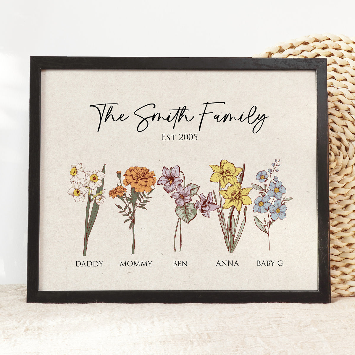 Custom Family Flower Garden Print | Birth Flower Wall Art Gift