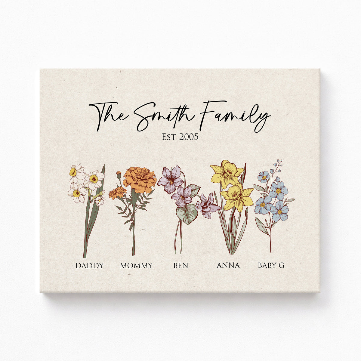Custom Family Flower Garden Print | Birth Flower Wall Art Gift