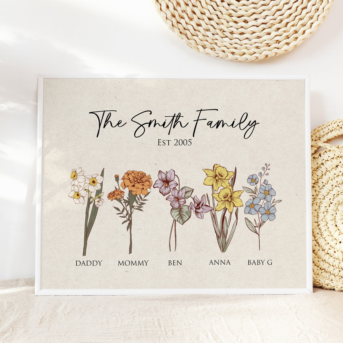 Custom Family Flower Garden Print | Birth Flower Wall Art Gift