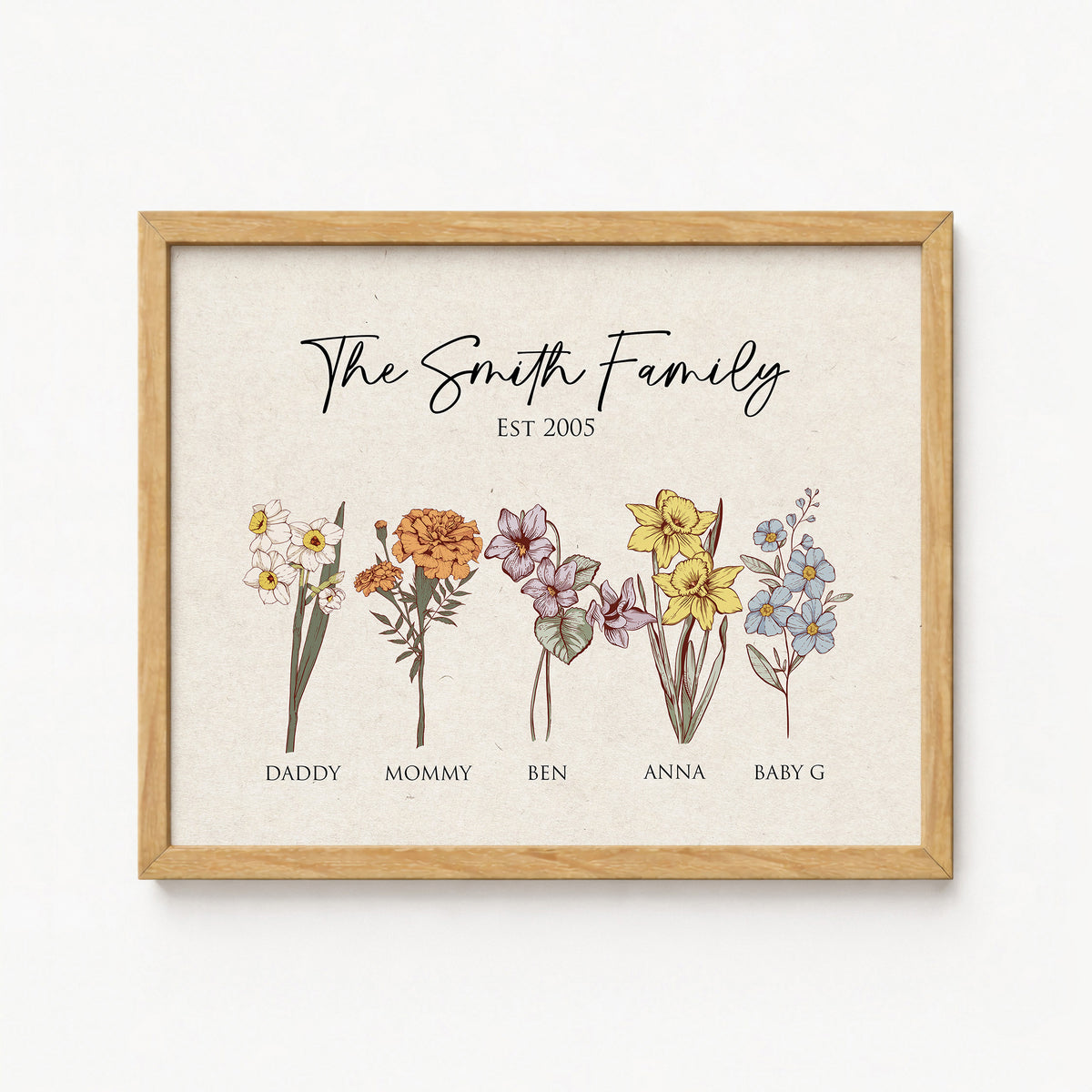 Custom Family Flower Garden Print | Birth Flower Wall Art Gift