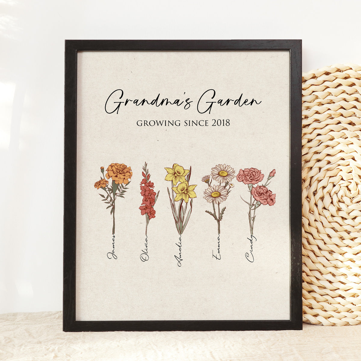 Grandma's Garden Birth Flower Wall Art | Personalized Grandma Gift