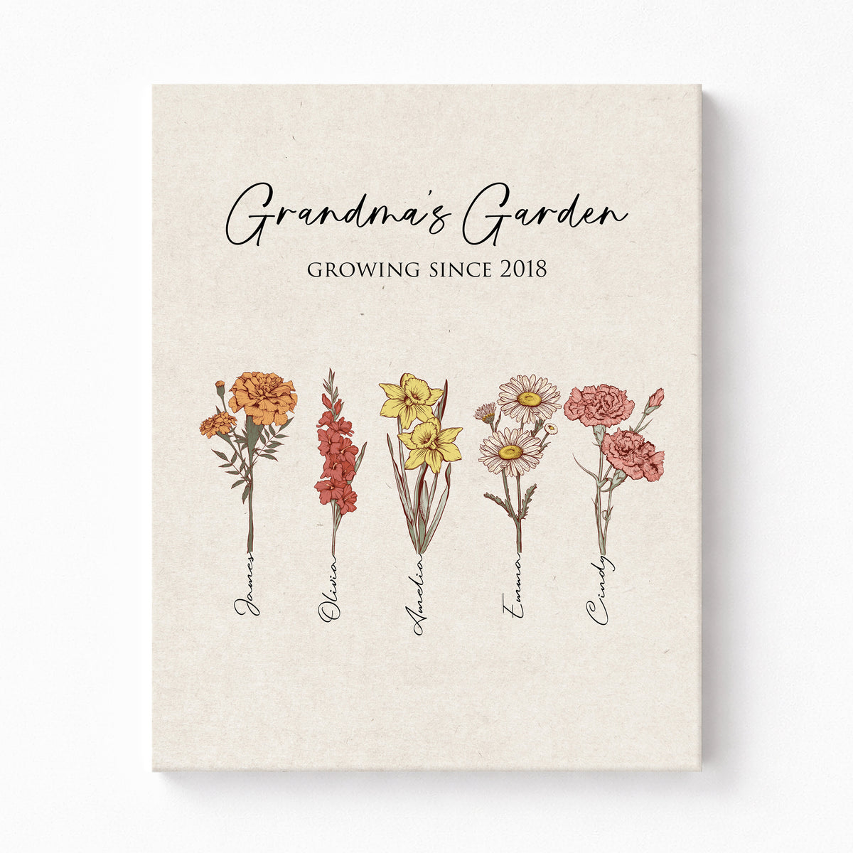 Grandma's Garden Birth Flower Wall Art | Personalized Grandma Gift